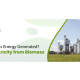 how is biomass energy generated